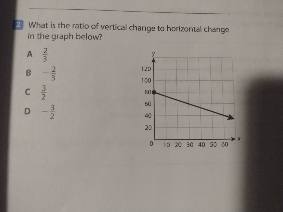 2 What is the ratio of vertical change to horizontal change
in the graph below?
A
y
120
100
60
40
20
0.
10 20 30 40 50 60
2/3
3/2
2/3
