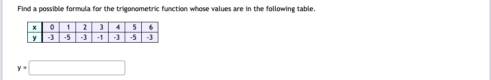 Find a possible formula for the trigonometric function whose values are in the following table.
1
2
3
4
6
y
-3
-5
-3
-1
-3
-5
-3
y =
