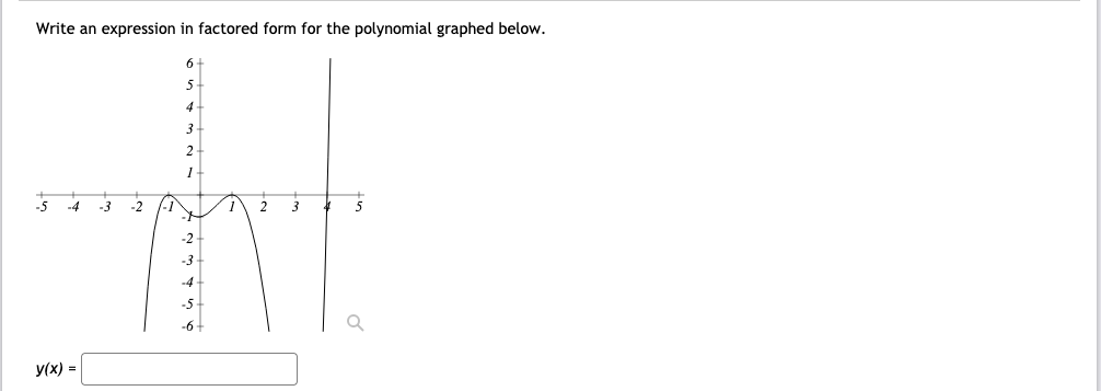 Write an expression in factored form for the polynomial graphed below.
6-
5n
3
2
1
5 -4
-3
-2
-1
2
3
-2
-3
-4
-5
-6
y(x) =
