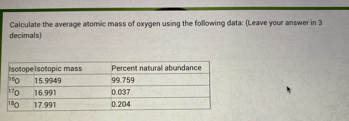 Calculate the average atomic mass of oxygen using the following data: (Leave your answer in 3
decimals)
Isotope Isotopic mass
160
170
180
Percent natural abundance
15.9949
99.759
16.991
0.037
17.991
0.204
