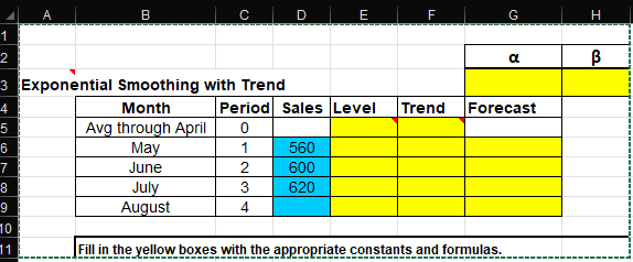 A
B
C
D
E
1
2
3 Exponential Smoothing with Trend
4
5
6
7
8
9
10
11
FL
G
8
Month
Period Sales Level Trend Forecast
Avg through April
0
May
1
560
June
2
600
July
August
3
620
4
Fill in the yellow boxes with the appropriate constants and formulas.
H
β