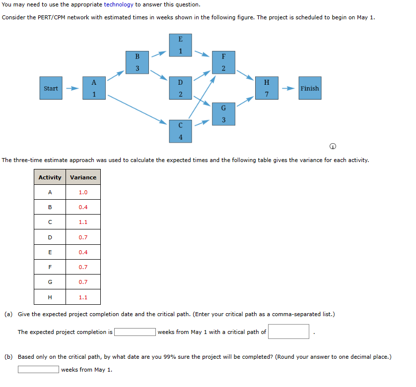 You may need to use the appropriate technology to answer this question.
Consider the PERT/CPM network with estimated times in weeks shown in the following figure. The project is scheduled to begin on May 1.
Start
A
B
с
D
E
F
G
H
1.0
The three-time estimate approach was used to calculate the expected times and the following table gives the variance for each activity.
Activity Variance
0.4
1.1
0.7
0.4
0.7
0.7
A
1
1.1
B
3
E
1
D
2
C
4
F
2
3
T
7
Finish
(a) Give the expected project completion date and the critical path. (Enter your critical path as a comma-separated list.)
The expected project completion is
weeks from May 1 with a critical path of
(b) Based only on the critical path, by what date are you 99% sure the project will be completed? (Round your answer to one decimal place.)
weeks from May 1.