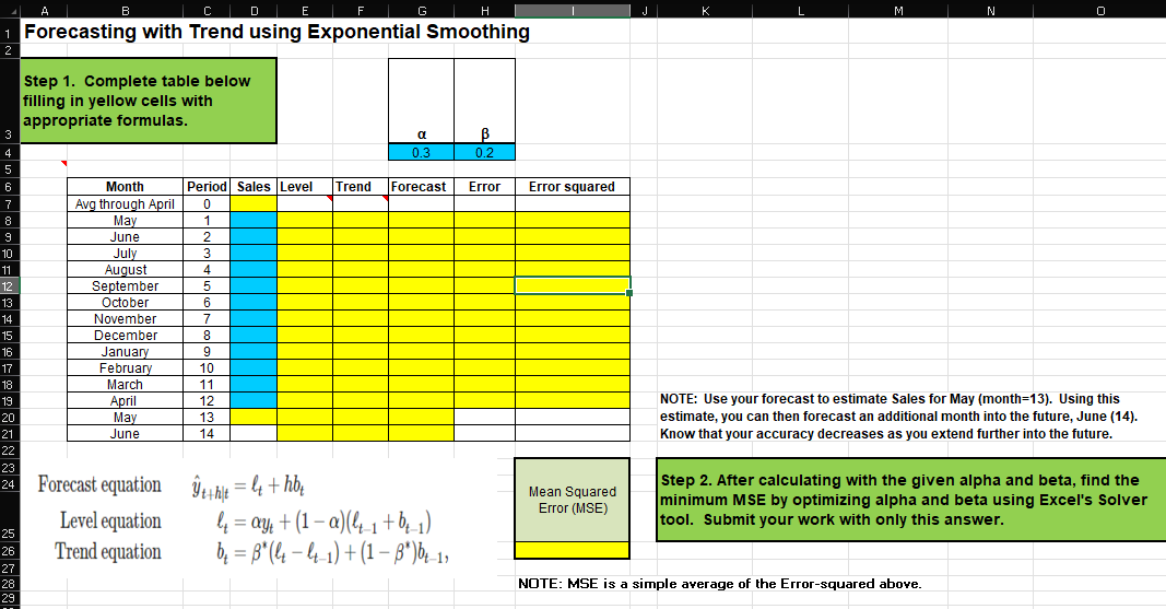 A
B
DE F
G
H
Ј
L
M
N
0
2
Forecasting with Trend using Exponential Smoothing
Step 1. Complete table below
filling in yellow cells with
appropriate formulas.
a
β
0.3
0.2
Error
Error squared
Period Sales Level Trend Forecast
3
4
5
6
Month
7
Avg through April
0
8
9
May
June
1
2
10
July
3
11
August
4
12
September
5
13
October
6
14
November
7
15
December
8
16
January
9
17
February
10
18
March
11
19
April
12
20
May
13
21
June
14
22
23
NOTE: Use your forecast to estimate Sales for May (month=13). Using this
estimate, you can then forecast an additional month into the future, June (14).
Know that your accuracy decreases as you extend further into the future.
Step 2. After calculating with the given alpha and beta, find the
minimum MSE by optimizing alpha and beta using Excel's Solver
tool. Submit your work with only this answer.
24 Forecast equation=4+
Level equation
25
26
Trend equation
27
28
29
l₁ = αy₁ + (1 - α) (l+1 + b₁_-1)
b₁ = ß* (lt − lt−1) + (1 − ß*)bt−1,
-
Mean Squared
Error (MSE)
NOTE: MSE is a simple average of the Error-squared above.