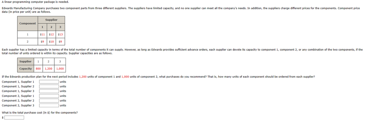 A linear programming computer package is needed.
Edwards Manufacturing Company purchases two component parts from three different suppliers. The suppliers have limited capacity, and no one supplier can meet all the company's needs. In addition, the suppliers charge different prices for the components. Component price
data (in price per unit) are as follows.
Component
1
2
1
Supplier
1
2 3
$11 $12 $13
$9 $10 $9
Each supplier has a limited capacity in terms of the total number of components it can supply. However, as long as Edwards provides sufficient advance orders, each supplier can devote its capacity to component 1, component 2, or any combination of the two components, if the
total number of units ordered is within its capacity. Supplier capacities are as follows.
Supplier
Capacity 800 1,200 1,000
2
3
If the Edwards production plan for the next period includes 1,200 units of component 1 and 1,000 units of component 2, what purchases do you recommend? That is, how many units of each component should be ordered from each supplier?
Component 1, Supplier 1
units
units
Component 1, Supplier 2
Component 1, Supplier 3
units
Component 2, Supplier 1
units
Component 2, Supplier 2
units
Component 2, Supplier 3
units
What is the total purchase cost (in $) for the components?
$