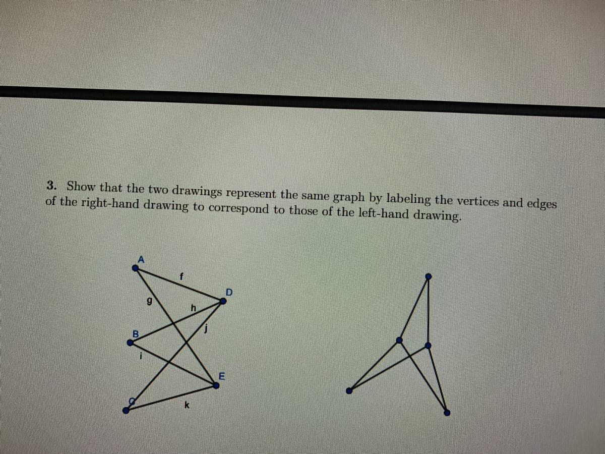 **Problem 3: Graph Isomorphism**

**Objective:**
Show that the two drawings represent the same graph by labeling the vertices and edges of the right-hand drawing to correspond to those of the left-hand drawing.

**Explanation:**

The image presents two different drawings of graphs that may represent the same graph structure, also known as isomorphic graphs. Graph isomorphism involves a one-to-one correspondence between their vertex sets and edge sets that preserves adjacency.

**Left-Hand Drawing:**
- **Vertices:** The graph includes vertices labeled as A, B, C, D, and E.
- **Edges:** Connecting these vertices are the edges labeled f, g, h, i, j, and k.
  - A is connected to D by edge f.
  - A is connected to E by edge g.
  - B is connected to D by edge h.
  - B is connected to E by edge i.
  - C is connected to D by edge j.
  - C is connected to E by edge k.

**Right-Hand Drawing:**
- **Vertices:** This graph also contains five vertices, though unlabeled, arranged in a different spatial configuration.
- **Edges:** The connecting lines (edges) appear similar in number and connectivity rules but are visually laid out differently.

**Task:**
To demonstrate isomorphism, one needs to label the vertices of the right-hand graph such that they correspond directly to those in the left-hand drawing. This involves finding a mapping for the vertices of the right drawing to the vertices A, B, C, D, E and ensuring the edges correspond to the same connections as those defined in the left-hand graph.

**Conclusion:**
To solve this problem visually, trace potential paths and test combinations to find a match where each vertex and edge pair align identically between both drawings, demonstrating that they indeed represent the same graph despite their different appearances.