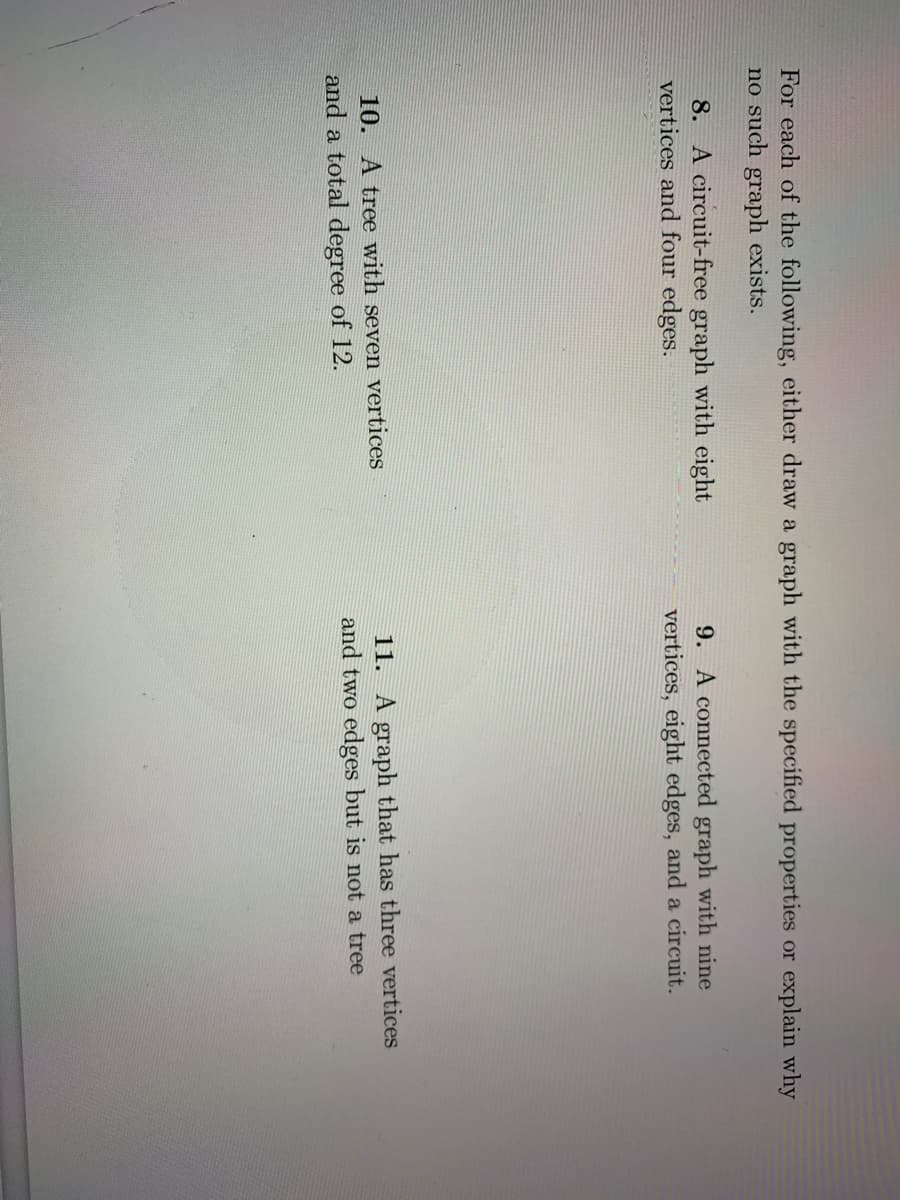 For each of the following, either draw a graph with the specified properties or explain why
no such graph exists.
8. A circuit-free graph with eight
vertices and four edges.
9. A connected graph with nine
vertices, eight edges, and a circuit.
10. A tree with seven vertices
11. A graph that has three vertices
and a total degree of 12.
and two edges but is not a tree
