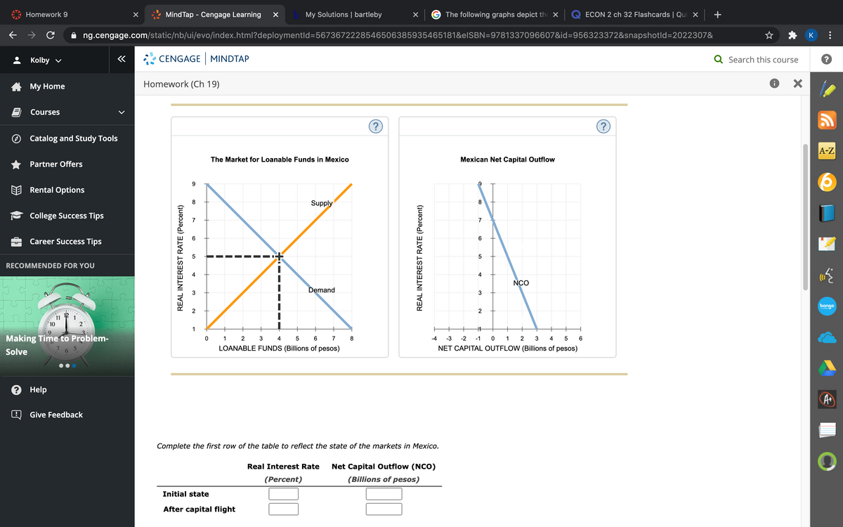 Homework 9
Mind Tap - Cengage Learning
My Solutions | bartleby
The following graphs depict the ×
ECON 2 ch 32 Flashcards | Qui x
ng.cengage.com/static/nb/ui/evo/index.html?deploymentld=56736722285465063859354651818&elSBN=9781337096607&id=956323372&snapshotld=2022307&
K
Kolby v
«
CENGAGE MINDTAP
Q Search this course
A My Home
Homework (Ch 19)
Courses
(?
Catalog and Study Tools
А-Z
The Market for Loanable Funds in Mexico
Mexican Net Capital Outflow
Partner Offers
9.
Rental Options
8
Supply
College Success Tips
7
7
Career Success Tips
RECOMMENDED FOR YOU
4
NCO
Demand
3
bongo
2
11
10
1
2
1
+
+
+
Making Time to Problem-
0 1 2
1
2
7
8
-4
-3
-2
-1
3
4
6
LOANABLE FUNDS (Billions of pesos)
NET CAPITAL OUTFLOW (Billions of pesos)
Solve
Help
Give Feedback
Complete the first row of the table to reflect the state of the markets in Mexico.
Real Interest Rate
Net Capital Outflow (NCO)
(Percent)
(Billions of pesos)
Initial state
After capital flight
REAL INTEREST RATE (Percent)
REAL INTEREST RATE (Percent)
LO
...
