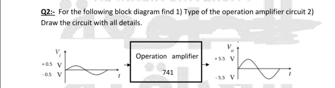 Q2:- For the following block diagram find 1) Type of the operation amplifier circuit 2)
Draw the circuit with all details.
+0.5 V
-0.5 V
Operation amplifier
741
h
+5.5 V
-5.5 V