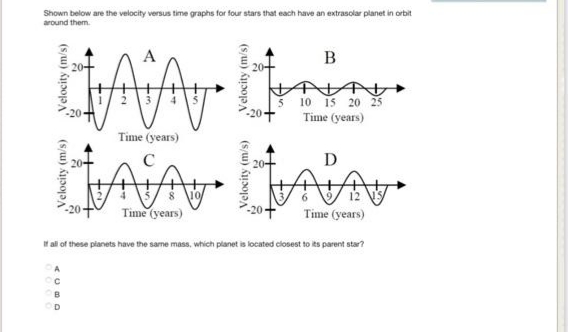 Shown below are the velocity versus time graphs for four stars that each have an extrasolar planet in orbit
around them.
B
20-
15 20 25
Time (years)
10
Time (years)
D
10
Time (years)
Time (years)
If all of these planets have the same mass, which planet is located closest to its parent star?
D
