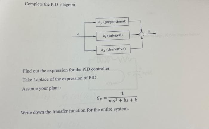 Complete the PID diagram.
e
k (proportional)
k, (integral)
ka (derivative)
Find out the expression for the PID controller
Take Laplace of the expression of PID
Assume your plant:
1
Gp
ms2 + bs + k
Write down the transfer function for the entire system.