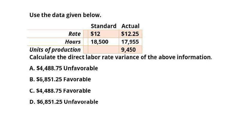 Use the data given below.
Standard Actual
Rate
$12
$12.25
Hours
18,500
17,955
Units of production
9,450
Calculate the direct labor rate variance of the above information.
A. $4,488.75 Unfavorable
B. $6,851.25 Favorable
C. $4,488.75 Favorable
D. $6,851.25 Unfavorable