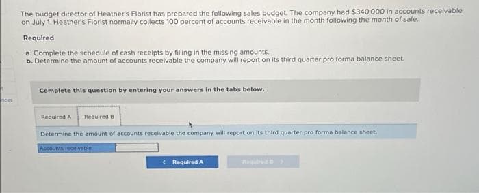 nces
The budget director of Heather's Florist has prepared the following sales budget. The company had $340,000 in accounts receivable
on July 1. Heather's Florist normally collects 100 percent of accounts receivable in the month following the month of sale.
Required
a. Complete the schedule of cash receipts by filling in the missing amounts.
b. Determine the amount of accounts receivable the company will report on its third quarter pro forma balance sheet.
Complete this question by entering your answers in the tabs below.
Required A Required B
Determine the amount of accounts receivable the company will report on its third quarter pro forma balance sheet.
Accounts receivable
<Required A
Required >