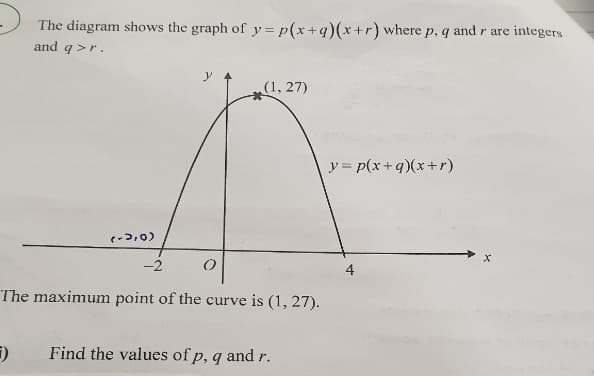 The diagram shows the graph of y= p(x+q)(x+r) where p, q and r are integers
and q>r.
(1, 27)
y = p(x+q)(x+r)
e-2,0)
-2
4
The maximum point of the curve is (1, 27).
Find the values of p, q and r.
