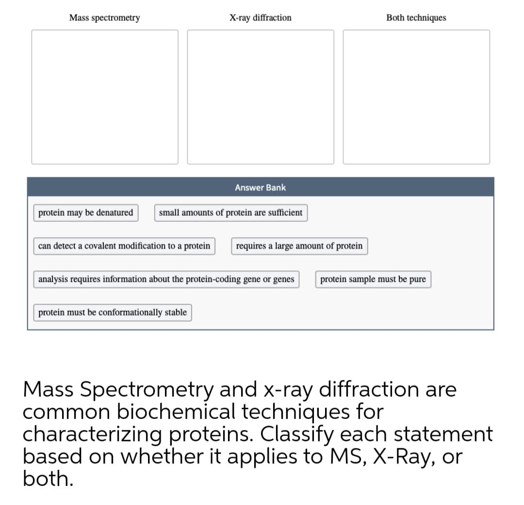 Mass spectrometry
X-ray diffraction
Both techniques
Answer Bank
protein may be denatured
small amounts of protein are sufficient
can detect a covalent modification to a protein
requires a large amount of protein
analysis requires information about the protein-coding gene or genes
protein sample must be pure
protein must be conformationally stable
Mass Spectrometry and x-ray diffraction are
common biochemical techniques for
characterizing proteins. Classify each statement
based on whether it applies to MS, X-Ray, or
both.
