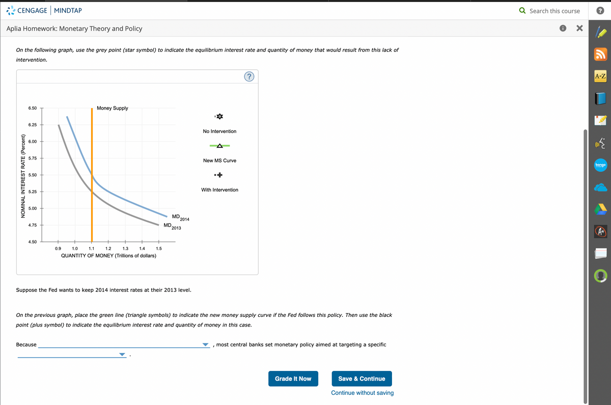 CENGAGE | MINDTAP
Aplia Homework: Monetary Theory and Policy
On the following graph, use the grey point (star symbol) to indicate the equilibrium interest rate and quantity of money that would result from this lack of
intervention.
NOMINAL INTEREST RATE (Percent)
6.50
6.25
6.00
5.75
5.50
5.25
5.00
4.75
4.50
Money Supply
C
0.9
Because
1.0
1.1
1.2
1.3
1.4
QUANTITY OF MONEY (Trillions of dollars)
1.5
MD
MD
2014
2013
Suppose the Fed wants to keep 2014 interest rates at their 2013 level.
No Intervention
New MS Curve
+
With Intervention
On the previous graph, place the green line (triangle symbols) to indicate the new money supply curve if the Fed follows this policy. Then use the black
point (plus symbol) to indicate the equilibrium interest rate and quantity of money in this case.
I
?
most central banks set monetary policy aimed at targeting a specific
Grade It Now
Save & Continue
Continue without saving
Search this course
i
?
A-Z
bongo
A+