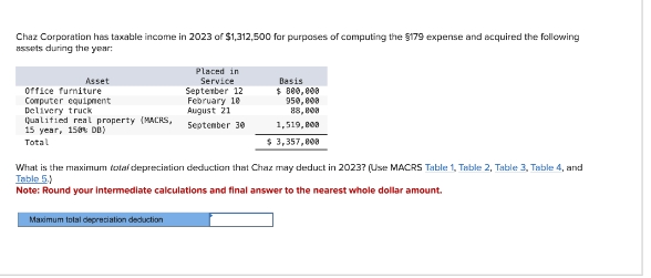 Chaz Corporation has taxable income in 2023 of $1,312,500 for purposes of computing the $179 expense and acquired the following
assets during the year:
Placed in
Asset
office furniture
Computer equipment
Delivery truck
Qualified real property (MACRS,
15 year, 150 DB)
Total
Service
September 12
Basis
$ 800,000
February 10
August 21
September 30
950,000
88,808
1,519,808
$ 3,357,000
What is the maximum total depreciation deduction that Chaz may deduct in 2023? (Use MACRS Table 1, Table 2, Table 3, Table 4, and
Table 5.)
Note: Round your Intermediate calculations and final answer to the nearest whole dollar amount.
Maximum total depreciation deduction