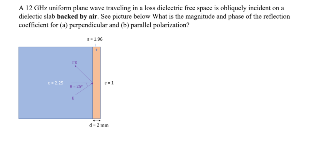 A 12 GHz uniform plane wave traveling in a loss dielectric free space is obliquely incident on a
dielectic slab backed by air. See picture below What is the magnitude and phase of the reflection
coefficient for (a) perpendicular and (b) parallel polarization?
8 = 1.96
ГЕ
E = 2.25
E = 1
e = 25°
E
d = 2 mm
