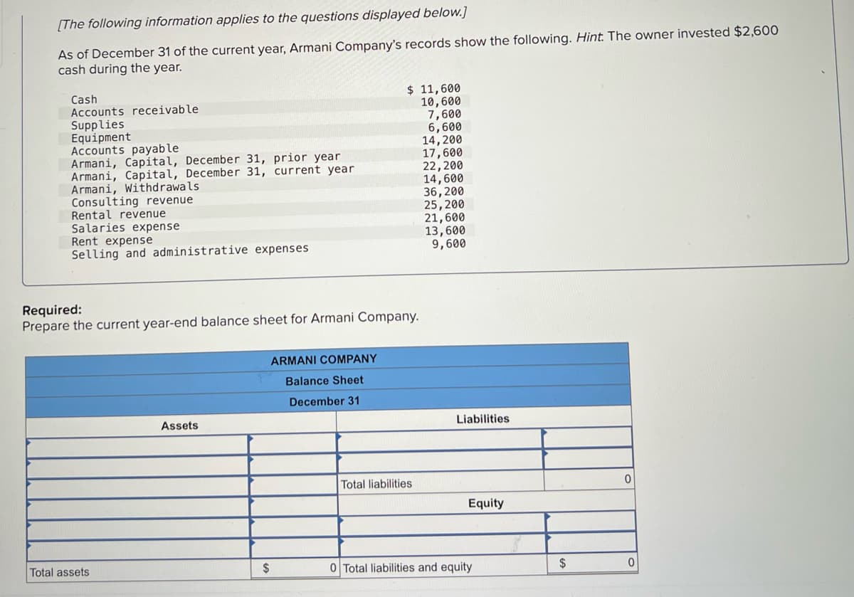 [The following information applies to the questions displayed below.]
As of December 31 of the current year, Armani Company's records show the following. Hint. The owner invested $2,600
cash during the year.
Cash
Accounts receivable
Supplies
Equipment
Accounts payable
Armani, Capital, December 31, prior year
Armani, Capital, December 31, current year
Armani, Withdrawals
Consulting revenue
Rental revenue
Salaries expense
Rent expense
Selling and administrative expenses
$ 11,600
10,600
7,600
6,600
14,200
17,600
22,200
14,600
36,200
25,200
21,600
13,600
9,600
Required:
Prepare the current year-end balance sheet for Armani Company.
ARMANI COMPANY
Balance Sheet
December 31
Assets
Liabilities
Total liabilities
Equity
Total assets
2$
0 Total liabilities and equity
2$
