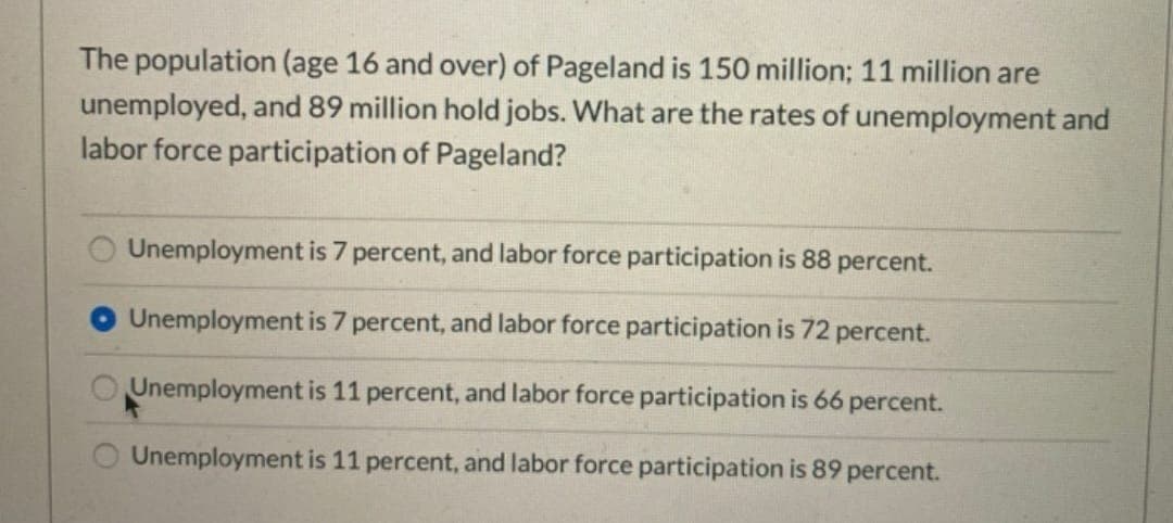 The population (age 16 and over) of Pageland is 150 million; 11 million are
unemployed, and 89 million hold jobs. What are the rates of unemployment and
labor force participation of Pageland?
Unemployment is 7 percent, and labor force participation is 88 percent.
Unemployment is 7 percent, and labor force participation is 72 percent.
Unemployment is 11 percent, and labor force participation is 66 percent.
Unemployment is 11 percent, and labor force participation is 89 percent.