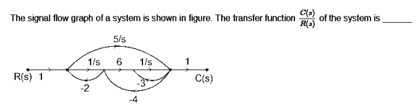 C{s)
of the system is
R{3)
The signal flow graph of a system is shown in figure. The transfer function
5/s
1/s 6
1/s
1
R(s) 1
C(s)
-2
