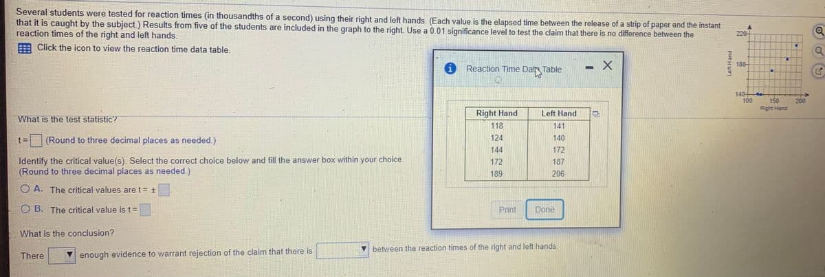 Several students were tested for reaction times (in thousandths of a second) using their right and left hands. (Each value is the elapsed time between the release of a strip of paper and the instant
that it is caught by the subject.) Results from five of the students are included in the graph to the right Use a 0.01 significance level to test the claim that there is no difference between the
reaction times of the right and left hands.
220-
Click the icon to view the reaction time data table.
180-
Reaction Time Datr Table
140+
100
150
200
Right Hand
Right Hand
Left Hand
What is the test statistic'?
118
141
t%3D
|(Round to three decimal places as needed.)
124
140
144
172
Identify the critical value(s). Select the correct choice below and fill the answer box within your choice.
(Round to three decimal places as needed.)
172
187
189
206
O A. The critical values are t = ±
B. The critical value is t=
Print
Done
What is the conclusion?
between the reaction times of the right and left hands.
There
V enough evidence to warrant rejection of the claim that there is
Left H and
