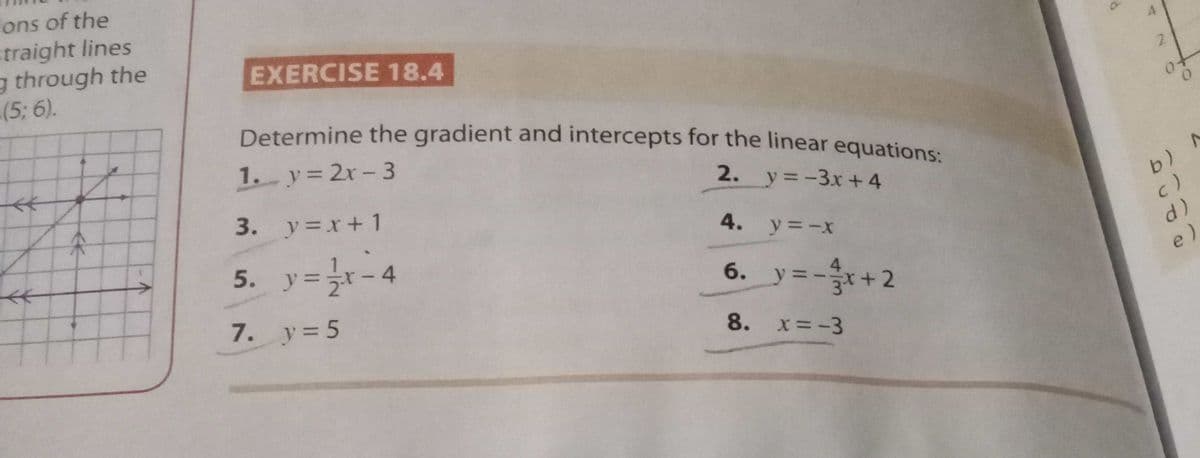 Fons of the
straight lines
g through the
(5; 6).
EXERCISE 18.4
2.
Determine the gradient and intercepts for the linear equations
1. y= 2x- 3
2. y=-3x+ 4
3. y=x+ 1
b) N
A.
y =-x
5. y=r-4
6.
4.
y=
e)
*+2
7. y=5
8.
x=-3
