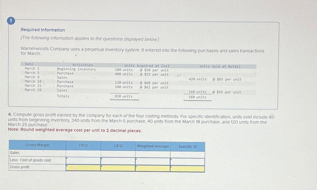 !
Required Information
[The following information applies to the questions displayed below.]
Warnerwoods Company uses a perpetual Inventory system. It entered into the following purchases and sales transactions
for March.
Date
March 1
March 5
March 9
March 18
March 25
March 29
Gross Margin
Activities
Beginning inventory
Purchase
Sales
Purchase
Purchase
Sales
Totals
Sales
Less: Cost of goods sold
Gross profit
FIFO
Units Acquired at Cost
@ $50 per unit
@ $55 per unit
100 units
400 units
120 units
200 units
820 units
LIFO
@ $60 per unit
@ $62 per unit
4. Compute gross profit earned by the company for each of the four costing methods. For specific identification, units sold include 80
units from beginning Inventory, 340 units from the March 5 purchase, 40 units from the March 18 purchase, and 120 units from the
March 25 purchase.
Note: Round weighted average cost per unit to 2 decimal places.
Weighted Average
Units Sold at Retail
420 units
160 units
580 units
Specific ID
@ $85 per unit
@ $95 per unit