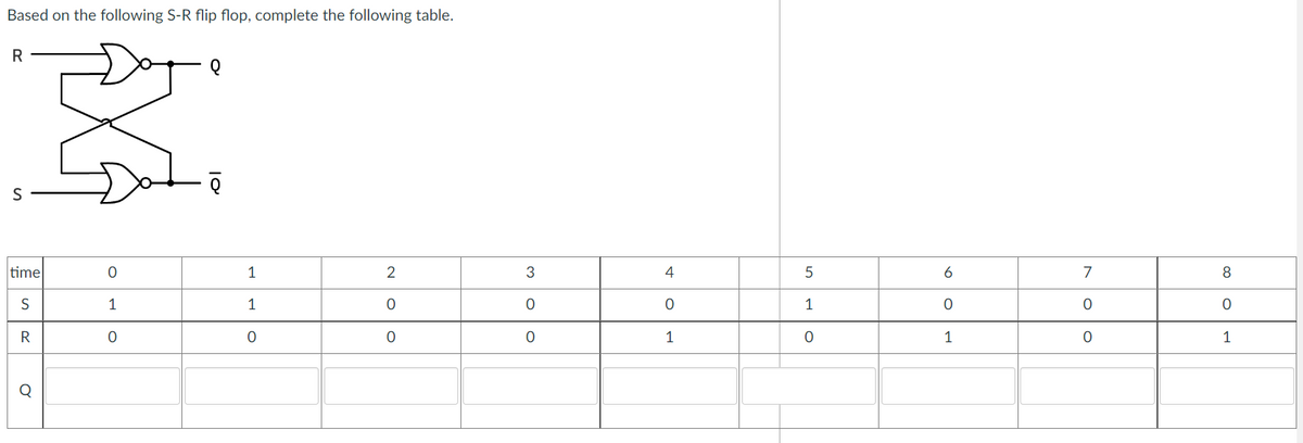 Based on the following S-R flip flop, complete the following table.
R
S
time
S
R
O
0
1
0
Q
ē
1
1
0
2
O
0
3
0
0
4
0
1
5
1
0
6
0
1
7
0
0
8
0
1