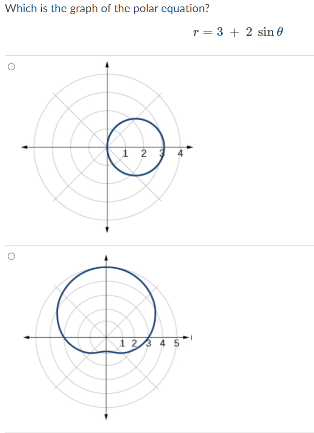 Which is the graph of the polar equation?
r = 3 + 2 sin 0
1 2 3
4
1 23 4 5
