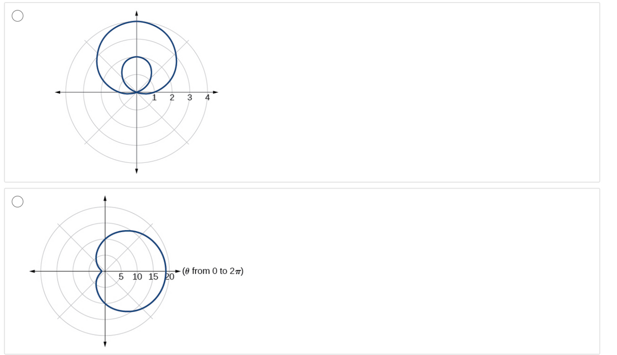 1
2
3
4
(0 from 0 to 2™)
5 10 15 20
