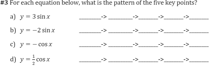 #3 For each equation below, what is the pattern of the five key points?
a) y= 3 sin x
b) y = -2 sinx
c) y = – cOs x
d) y = -cos x
2
