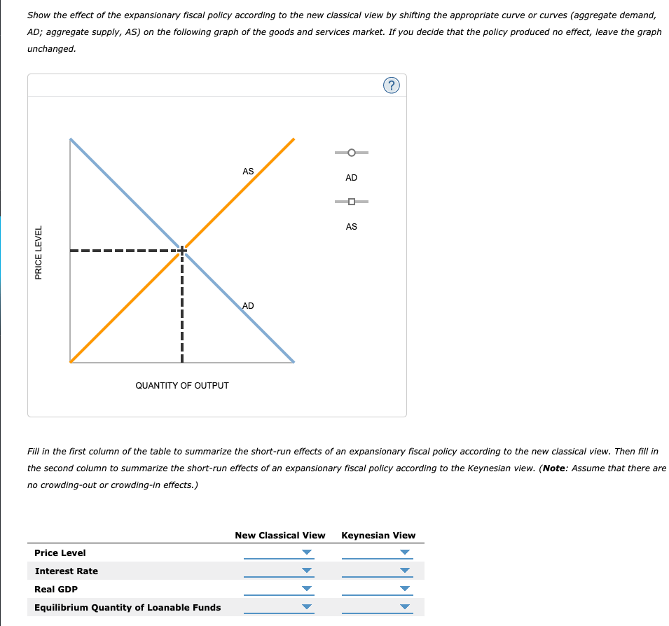 Show the effect of the expansionary fiscal policy according to the new classical view by shifting the appropriate curve or curves (aggregate demand,
AD; aggregate supply, AS) on the following graph of the goods and services market. If you decide that the policy produced no effect, leave the graph
unchanged.
AS
AD
AS
AD
QUANTITY OF OUTPUT
Fill in the first column of the table to summarize the short-run effects of an expansionary fiscal policy according to the new classical view. Then fill in
the second column to summarize the short-run effects of an expansionary fiscal policy according to the Keynesian view. (Note: Assume that there are
no crowding-out or crowding-in effects.)
New Classical View Keynesian View
Price Level
Interest Rate
Real GDP
Equilibrium Quantity of Loanable Funds
PRICE LEVEL
