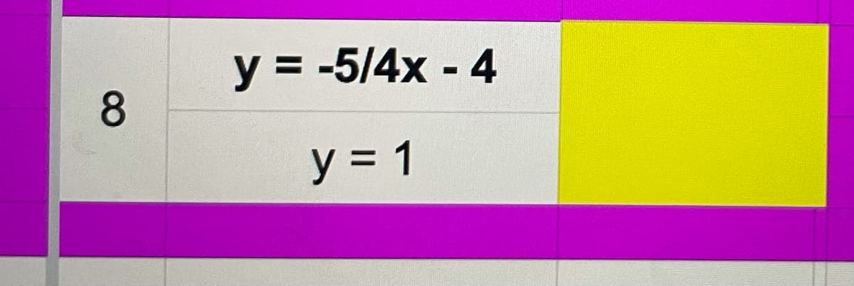 у %3-5/4x - 4
y = 1
