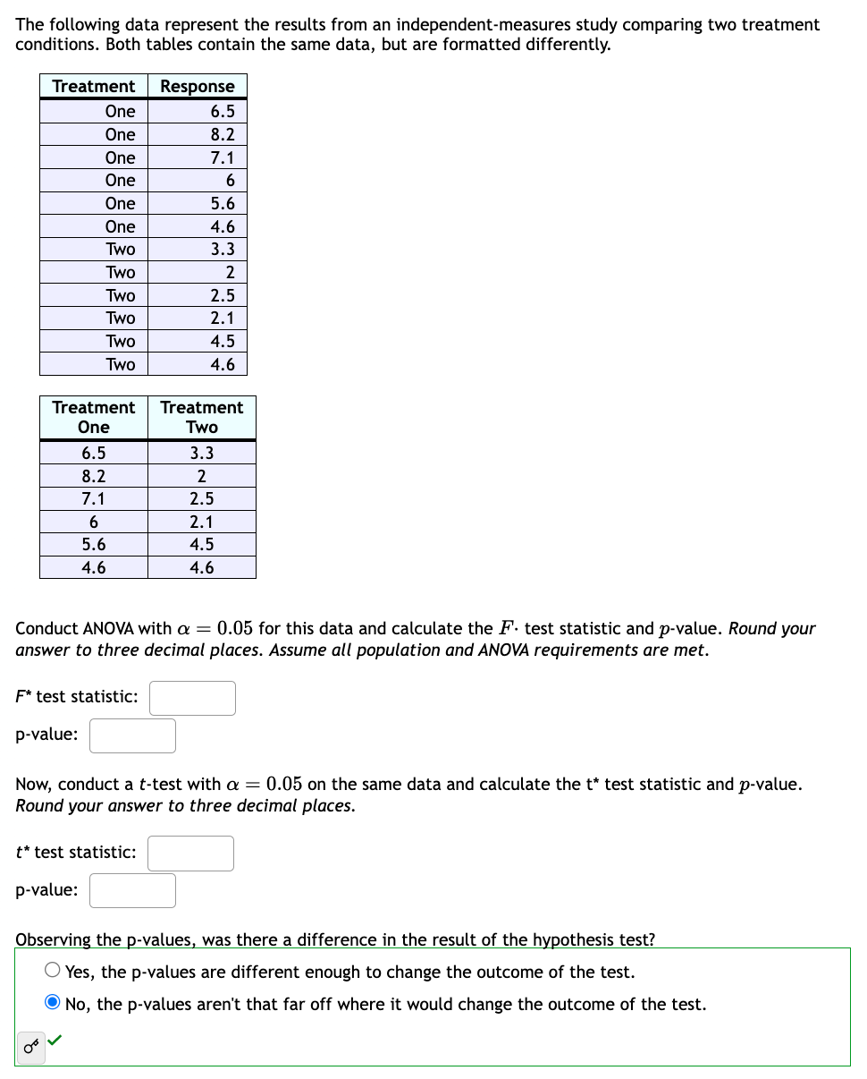 The following data represent the results from an independent-measures study comparing two treatment
conditions. Both tables contain the same data, but are formatted differently.
Treatment
One
One
One
One
One
One
Two
Two
Two
Two
Two
Two
Treatment Treatment
One
Two
6.5
8.2
7.1
6
5.6
4.6
Response
6.5
8.2
7.1
6
5.6
4.6
3.3
2
2.5
2.1
4.5
4.6
F* test statistic:
p-value:
Conduct ANOVA with a = 0.05 for this data and calculate the F. test statistic and p-value. Round your
answer to three decimal places. Assume all population and ANOVA requirements are met.
3.3
2
2.5
2.1
4.5
4.6
t* test statistic:
p-value:
Now, conduct a t-test with a = 0.05 on the same data and calculate the t* test statistic and p-value.
Round your answer to three decimal places.
Observing the p-values, was there a difference in the result of the hypothesis test?
O Yes, the p-values are different enough to change the outcome of the test.
No, the p-values aren't that far off where it would change the outcome of the test.