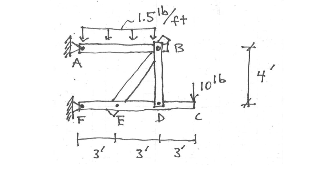 1.5
B
l016
to
3'
3'
3
