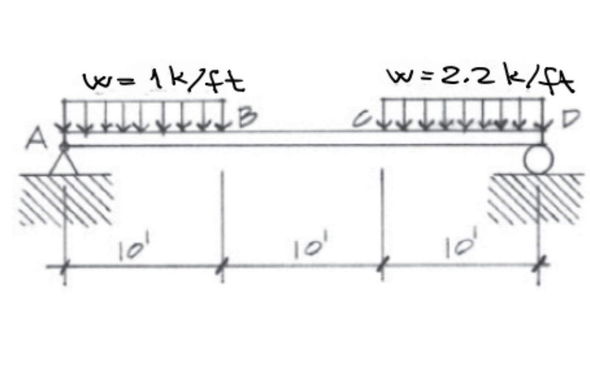 w = 2.2k/ft
口
walk/ft
