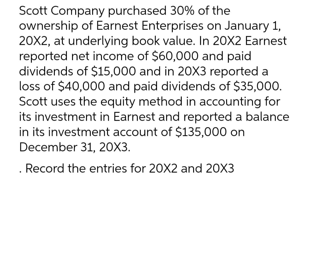 Scott Company purchased 30% of the
ownership of Earnest Enterprises on January 1,
20X2, at underlying book value. In 20X2 Earnest
reported net income of $60,000 and paid
dividends of $15,000 and in 20X3 reported a
loss of $40,000 and paid dividends of $35,000.
Scott uses the equity method in accounting for
its investment in Earnest and reported a balance
in its investment account of $135,000 on
December 31, 20X3.
Record the entries for 20X2 and 20X3