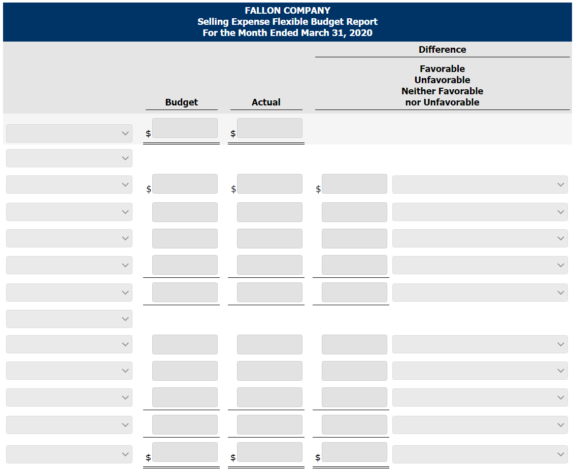 FALLON COMPANY
Selling Expense Flexible Budget Report
For the Month Ended March 31, 2020
Difference
Favorable
Unfavorable
Neither Favorable
nor Unfavorable
Budget
Actual
24
2$
$4
$4
2$
2$
2$
%24
