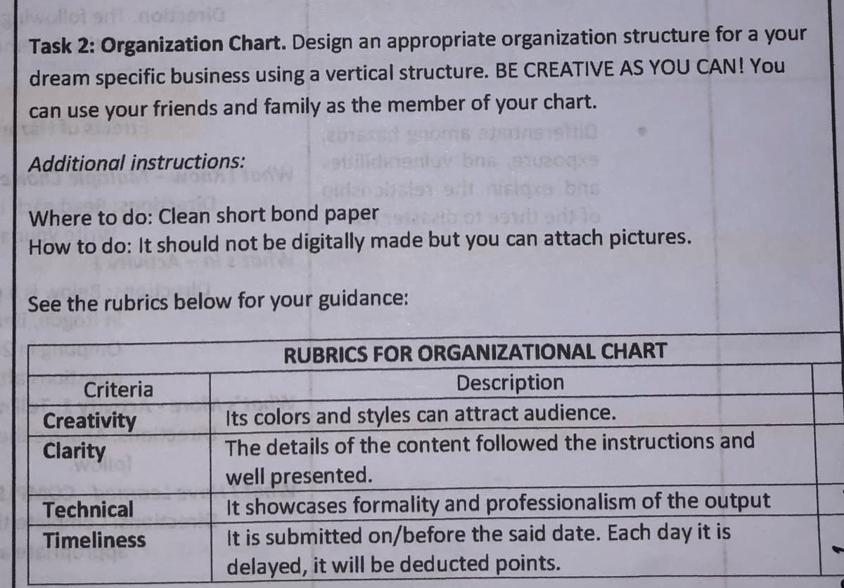 Task 2: Organization Chart. Design an appropriate organization structure for a your
dream specific business using a vertical structure. BE CREATIVE AS YOU CAN! You
can use your friends and family as the member of your chart.
Additional instructions:
adt nielgo bns
Where to do: Clean short bond paper
How to do: It should not be digitally made but you can attach pictures.
See the rubrics below for your guidance:
RUBRICS FOR ORGANIZATIONAL CHART
Criteria
Description
Creativity
Clarity
Its colors and styles can attract audience.
The details of the content followed the instructions and
well presented.
It showcases formality and professionalism of the output
It is submitted on/before the said date. Each day it is
delayed, it will be deducted points.
Technical
Timeliness
