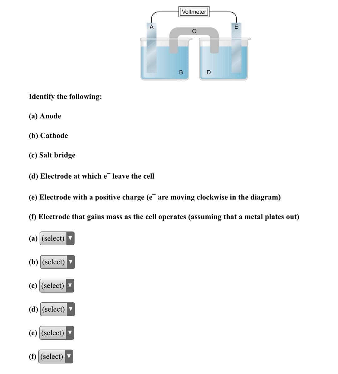 **Understanding Galvanic Cells**

The image illustrates the components and functioning of a galvanic cell, also known as a voltaic cell. A galvanic cell generates electrical energy through spontaneous redox reactions. 

### Components of the Galvanic Cell

1. **Electrodes**: Solid conductors through which electrical current enters or leaves an electrochemical cell.
   - **Anode (A)**: The electrode where oxidation occurs, releasing electrons.
   - **Cathode (E)**: The electrode where reduction occurs, accepting electrons.
2. **Salt Bridge (C)**: A pathway constructed to allow the transfer of ions while preventing the solutions in the two half-cells from mixing directly. It completes the circuit and maintains electrical neutrality.
3. **Solutions (B and D)**: These beakers contain the ionic solutions in which the respective redox reactions occur.

The diagram includes:
- **A Voltmeter**: Used to measure the potential difference between the two electrodes.
- **Direction of Electron Flow**: Electrons flow from the anode to the cathode through the external circuit (depicted by the connecting wires and voltmeter).

### Questions to Test Understanding

Identify the following components:

(a) **Anode**
(b) **Cathode**
(c) **Salt Bridge**
(d) **Electrode at which electrons (\(e^-\)) leave the cell**
(e) **Electrode with a positive charge** (assuming electrons (\(e^-\)) are moving clockwise in the diagram)
(f) **Electrode that gains mass as the cell operates** (assuming that a metal plates out)

You can select an option from the dropdown menu for each question:

(a) [Select \[ \] ]
(b) [Select \[ \] ]
(c) [Select \[ \] ]
(d) [Select \[ \] ]
(e) [Select \[ \] ]
(f) [Select \[ \] ]

This exercise helps in identifying different parts of a galvanic cell and understanding their respective functions during the redox reactions.