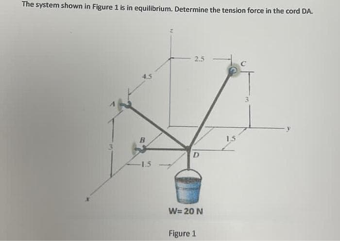 The system shown in Figure 1 is in equilibrium. Determine the tension force in the cord DA.
3
4.5
B
-1.5
2.5
D
W= 20 N
Figure 1
1.5