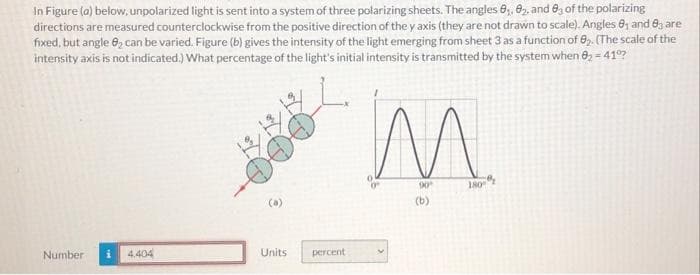 In Figure (a) below, unpolarized light is sent into a system of three polarizing sheets. The angles 8,, 0, and e, of the polarizing
directions are measured counterclockwise from the positive direction of the y axis (they are not drawn to scale). Angles 6, and 83 are
fixed, but angle 6, can be varied. Figure (b) gives the intensity of the light emerging from sheet 3 as a function of 8,. (The scale of the
intensity axis is not indicated.) What percentage of the light's initial intensity is transmitted by the system when 82 = 417
(b)
Number
4.404
Units
percent
