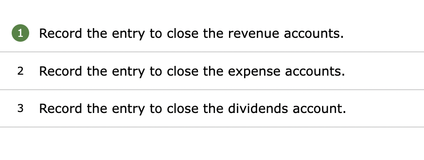 1 Record the entry to close the revenue accounts.
2 Record the entry to close the expense accounts.
3
Record the entry to close the dividends account.