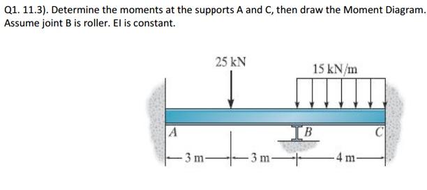 Q1. 11.3). Determine the moments at the supports A and C, then draw the Moment Diagram.
Assume joint B is roller. El is constant.
25 kN
15 kN/m
A
-3 m-
-3 m-
B
-4 m-
O