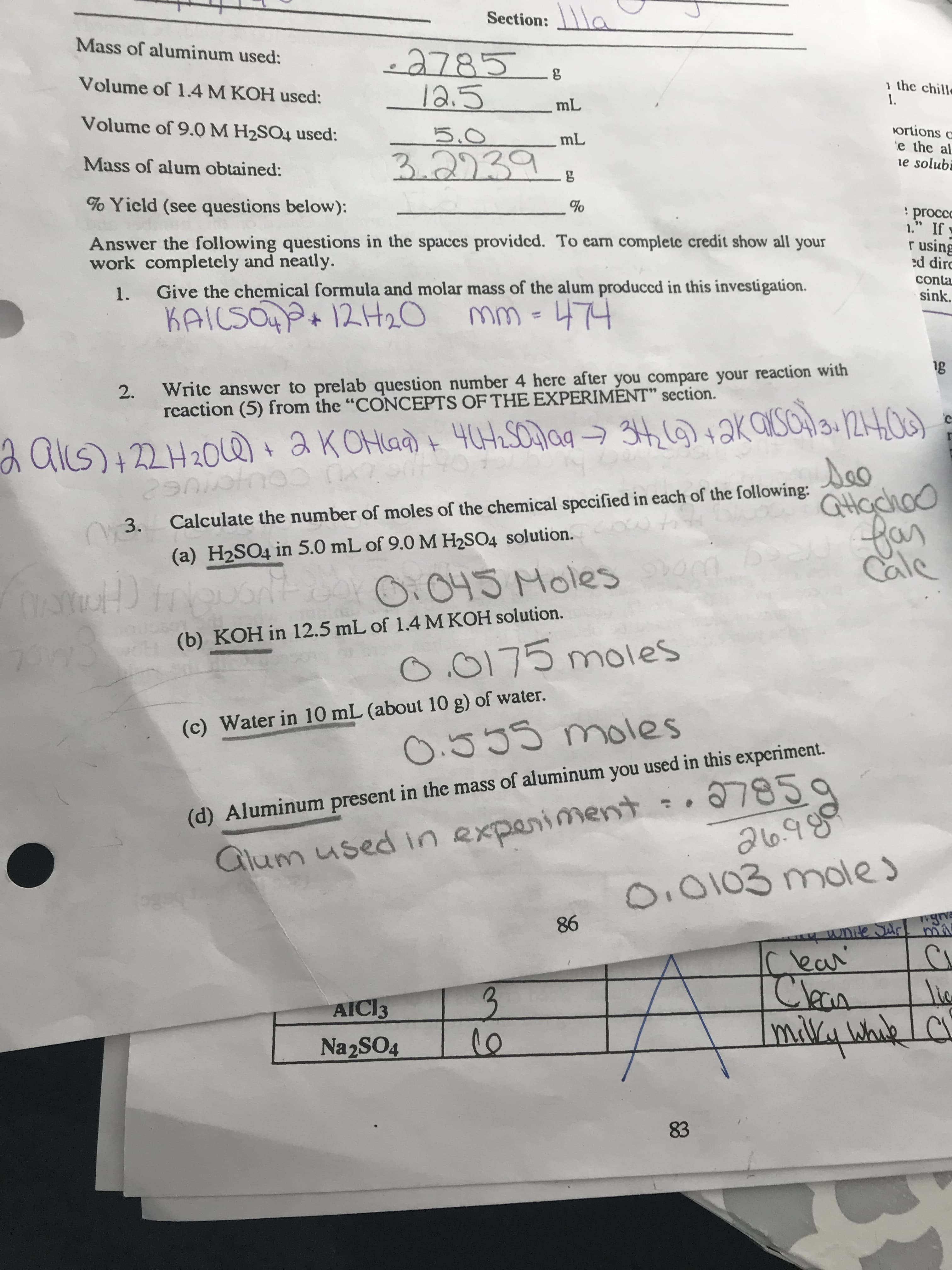 Section: \\a
Mass of aluminum used:
.2785
12.5
Volume of 1.4 M KOH used:
1 the chille
1.
mL
Volume of 9.0 M H2SO4 used:
5.0
ortions c
'e the al
ie solubi
mL
Mass of alum obtained:
పిస39
% Yield (see questions below):
procc
1." If y
r using
ed dirc
Answer the following questions in the spaccs providcd. To carn complete credit show all your
work completely and neatly.
Give the chcmical formula and molar mass of the alum produccd in this investigation.
1.
conta
KAICSOP 12H20
sink.
mm = 474
1g
Write answer to prelab question number 4 here after you compare your reaction with
2.
reaction (5) from the "CONCEPTS OF THE EXPERIMENT" section.
2al)+22H20@.aKOHlad) t 40t SO109→ 34,6)+2K aIsola 24.0)
GHociao
far
Cale
Calculate the number of moles of the chemical spccified in each of the following:
3.
(a) H2SO4 in 5.0 mL of 9.0 M H2SO4 solution.
Oi045Moles om
(b) KOH in 12.5 mL of 1.4 M KOH solution.
O.0175 moles
(c) Water in 10 mL (about 10 g) of water.
0.535 moles
(d) Aluminum present in the mass of aluminum you used in this experiment.
7859
26.98
O,0103 moles
Glum used in expeniment
86
grva
wnite Slr!
ma
(lear'
Chan
3
lie
AICI3
milky Whip
e i
Na2SO4
83
