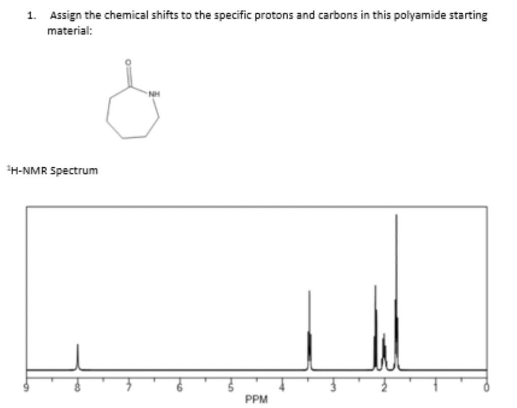 1. Assign the chemical shifts to the specific protons and carbons in this polyamide starting
material:
NH
H-NMR Spectrum
PPM
