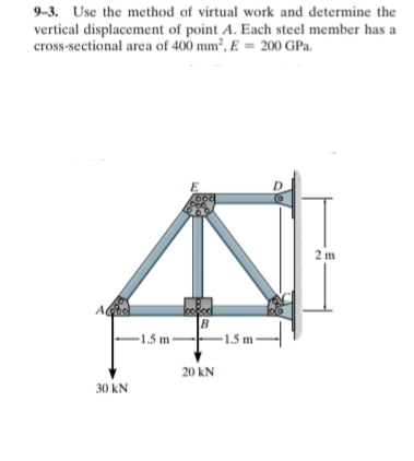 9-3. Use the method of virtual work and determine the
vertical displacement of point A. Each steel member has a
cross-sectional area of 400 mm², E = 200 GPa.
2 m
B
-1.5 m -
-1.5 m -
20 kN
30 kN
