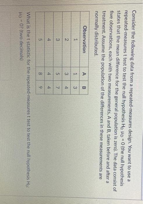 4,
6.
4.
4,
Consider the following data from a repeated-measures design. You want to use a
repeated-measures t test to test the null hypothesis Ho: HD 0 (the null hypothesis
states that the mean difference for the general population is zero). The data consist of
five observations, each with two measurements, A and B, taken before and after a
treatment. Assume the population of the differences in these measurements are
normally distributed.
Observation
A
1
2
3.
3
7.
4
8
What is the t statistic for the repeated-measures t test to test the null hypothesis Ho:
HD - 0? (two decimals)
