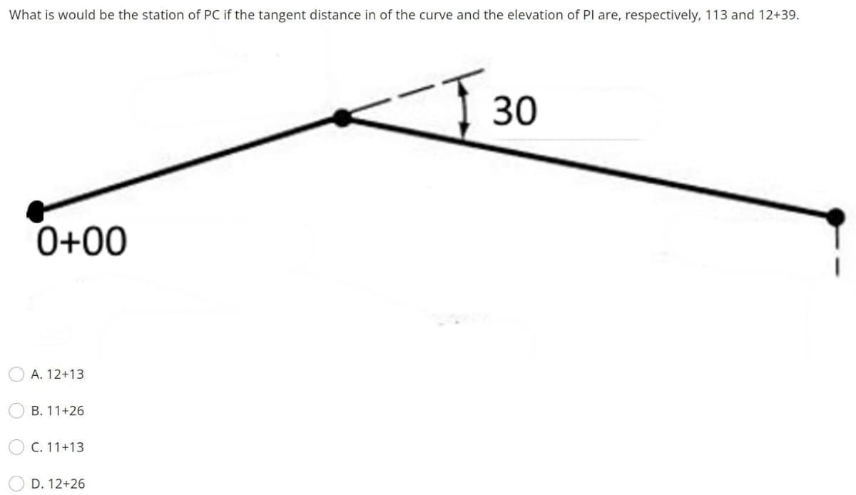 What is would be the station of PC if the tangent distance in of the curve and the elevation of PI are, respectively, 113 and 12+39.
Ţ
30
0+00
A. 12+13
B. 11+26
C. 11+13
D. 12+26