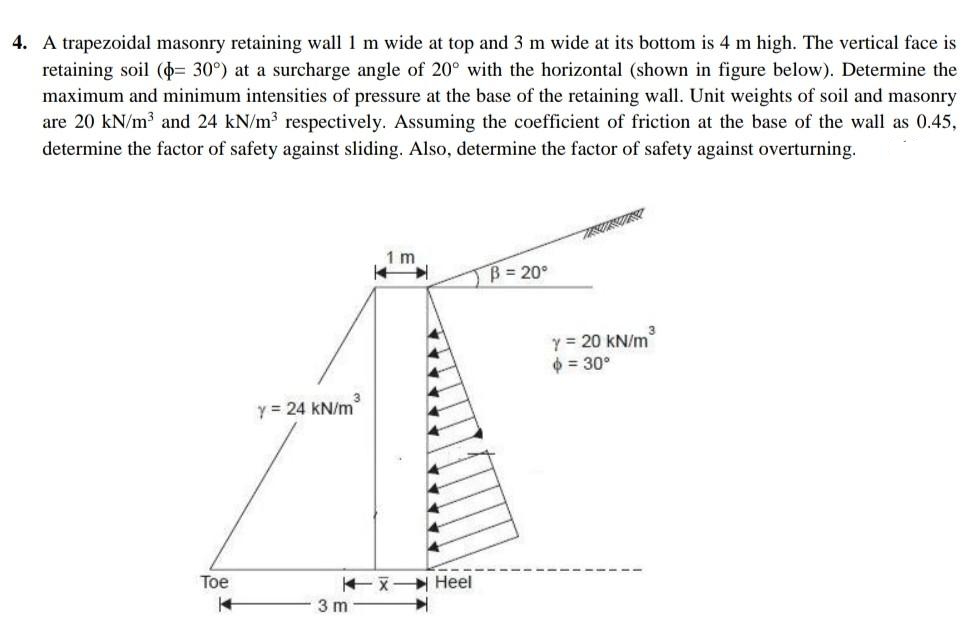 4. A trapezoidal masonry retaining wall 1 m wide at top and 3 m wide at its bottom is 4 m high. The vertical face is
retaining soil (= 30°) at a surcharge angle of 20° with the horizontal (shown in figure below). Determine the
maximum and minimum intensities of pressure at the base of the retaining wall. Unit weights of soil and masonry
are 20 kN/m³ and 24 kN/m³ respectively. Assuming the coefficient of friction at the base of the wall as 0.45,
determine the factor of safety against sliding. Also, determine the factor of safety against overturning.
1m
14
B = 20°
Y = 20 kN/m
$ = 30°
Toe
14
y = 24 kN/m
3m
Heel